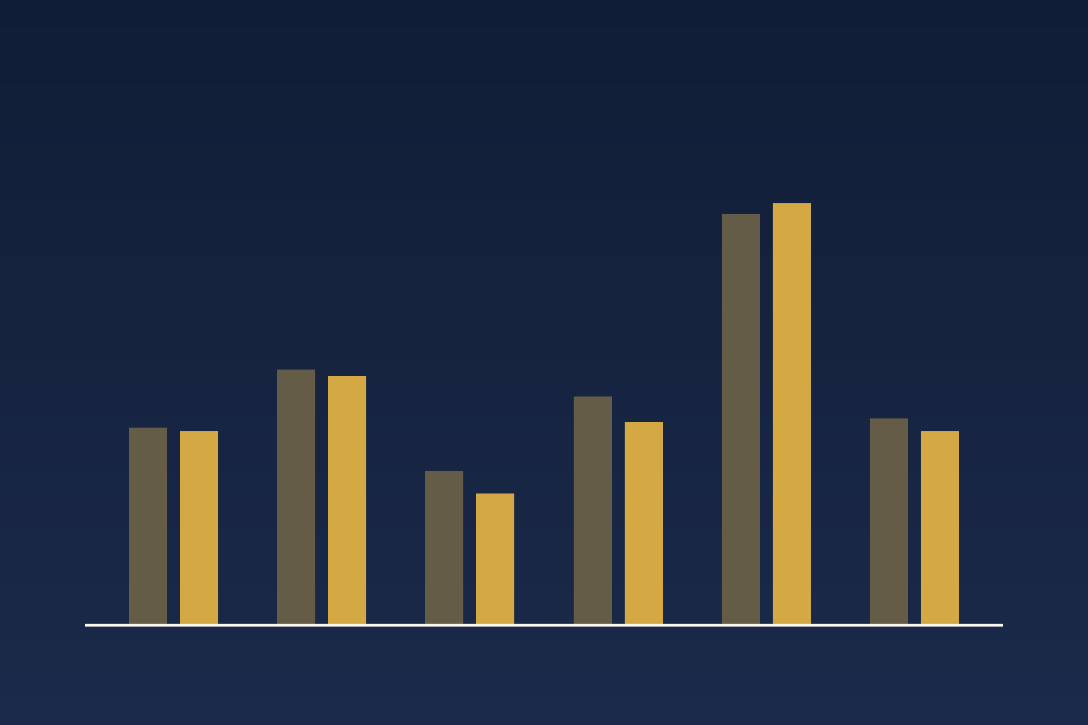Texas Electricity Rates: October 2026 Market Report